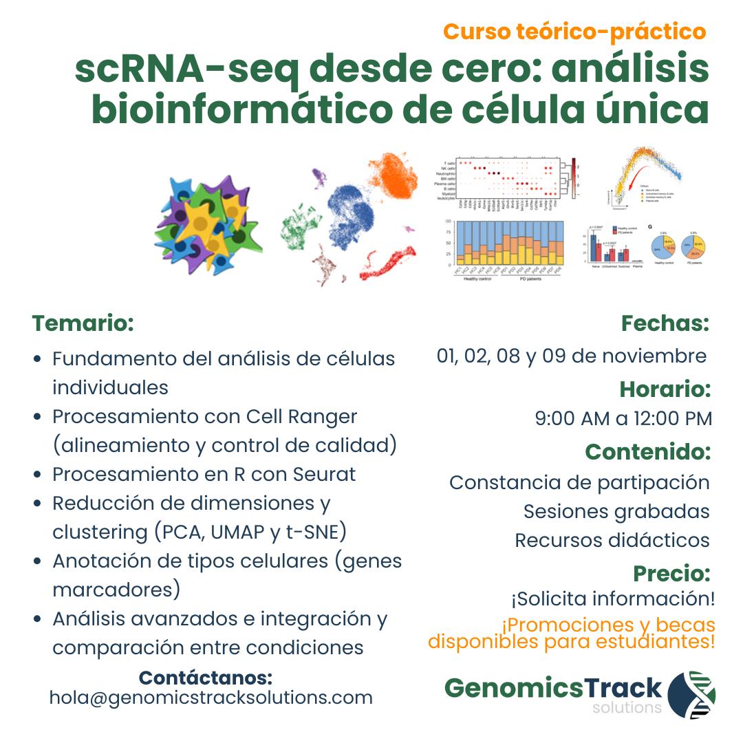 Curso scRNA-seq desde cero: análisis bioinformático de célula única